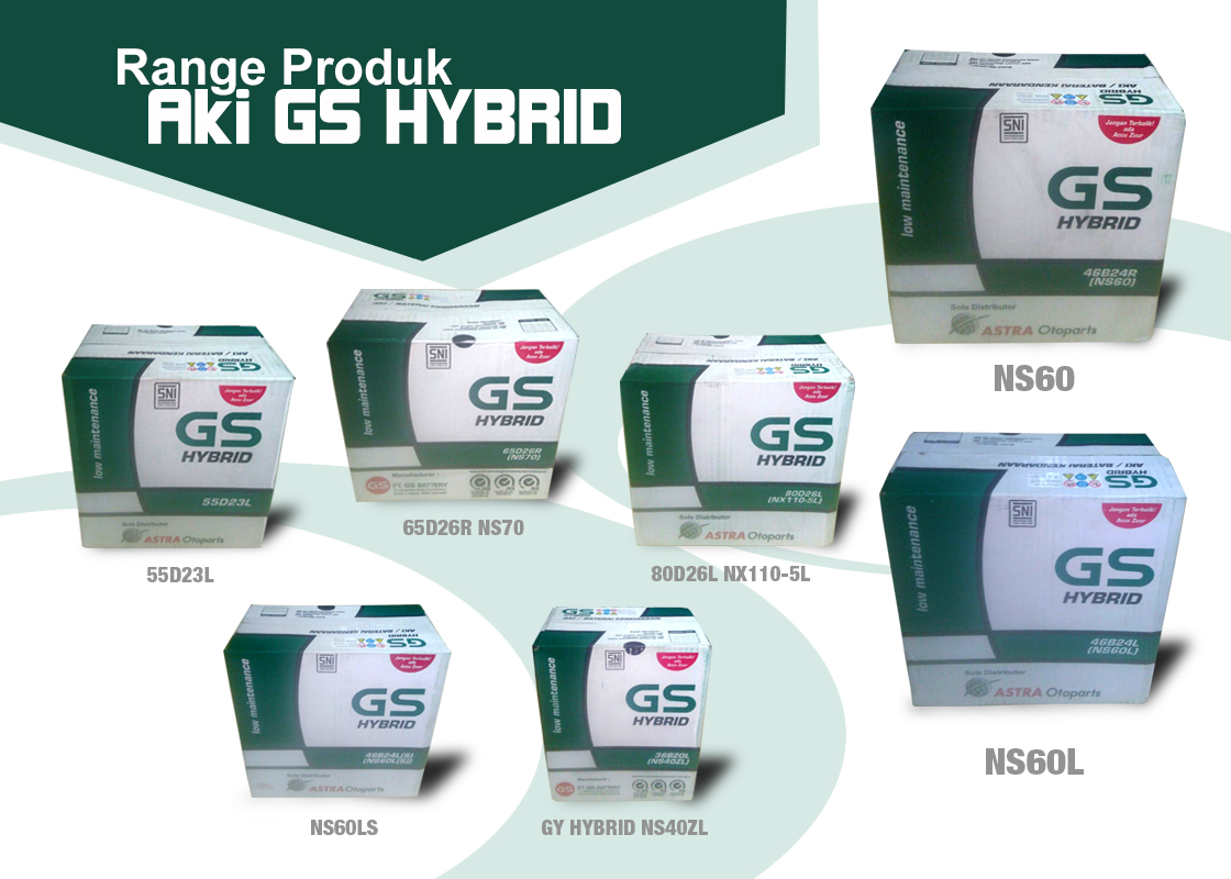aki Gs